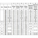 Вишиванка ЧСВ 12-4